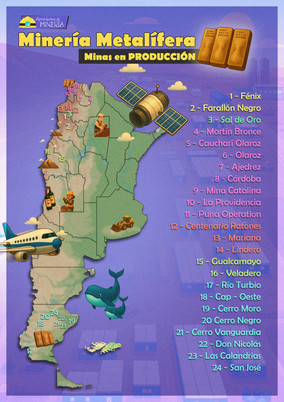 mapa argentina con la ubicación de cada proyecto minero metalífero + litio en producción